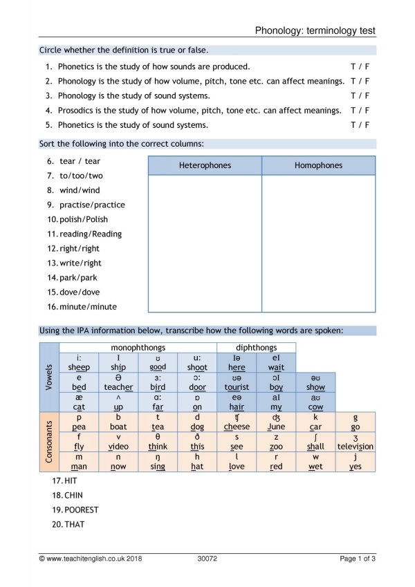 Phonology terms quiz | A-level English Language | Teachit
