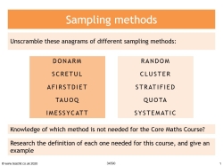 Types of sampling