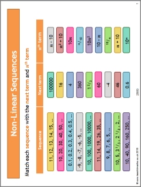 Non-Linear Sequences: generating and nth terms | KS4 maths | Teachit
