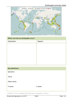 Earthquakes summary sheet